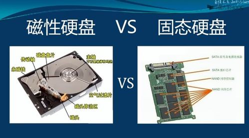 計算機系統組成概述 從部件到集成的智慧網絡